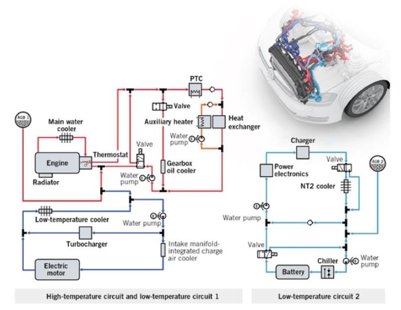 纯电动汽车的冬季热泵制热管理解读