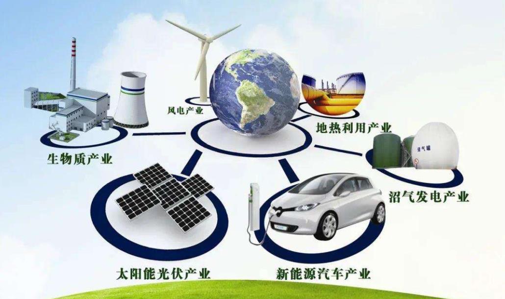 双碳背景下全球能源科技发展态势：绿色、低碳、清洁、高效、智慧、多元