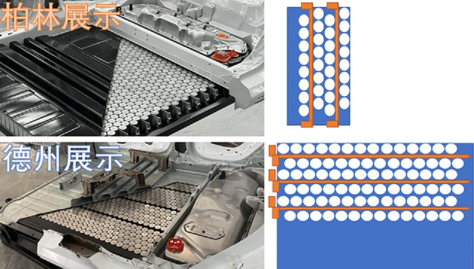 朱玉龙：解析特斯拉4680电池的成组和结构