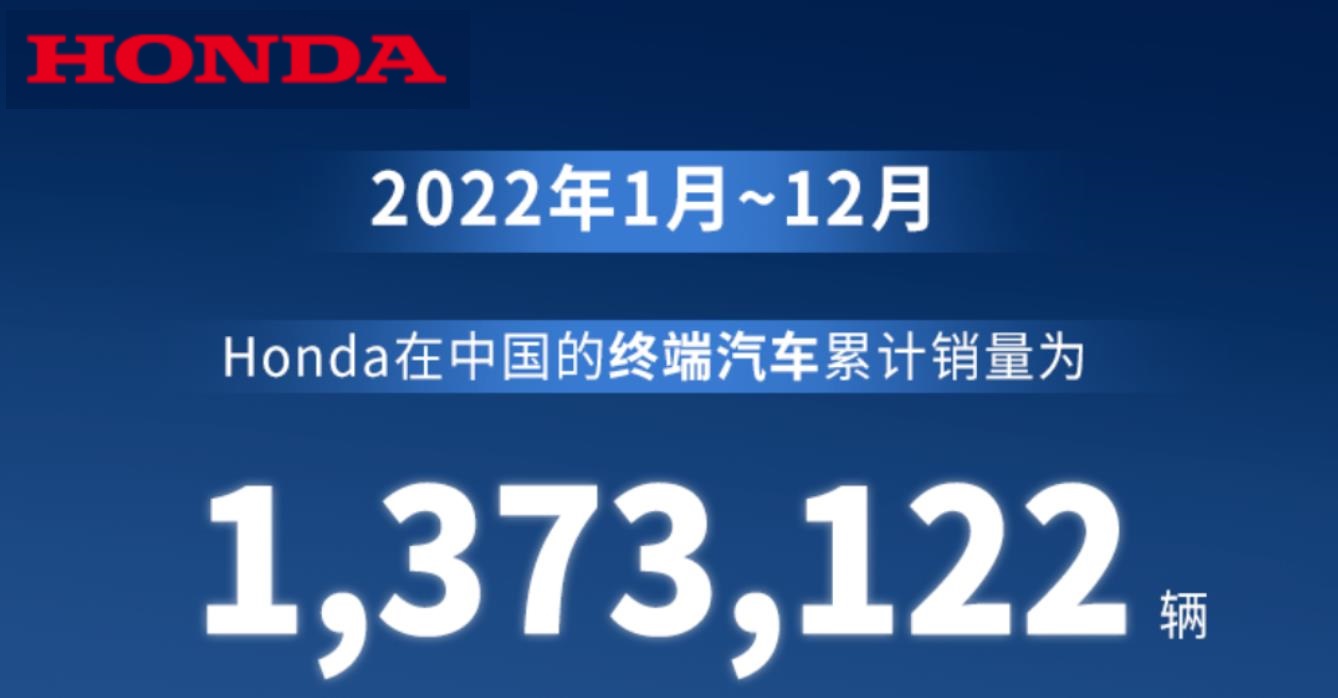 2022年本田在中国的终端汽车累计销量为1373122辆