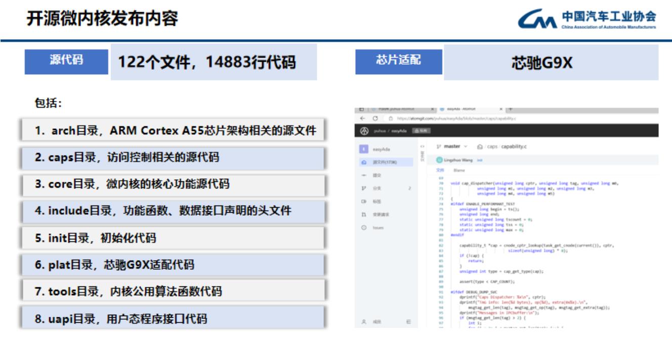 中国车用操作系统开源计划正式发布