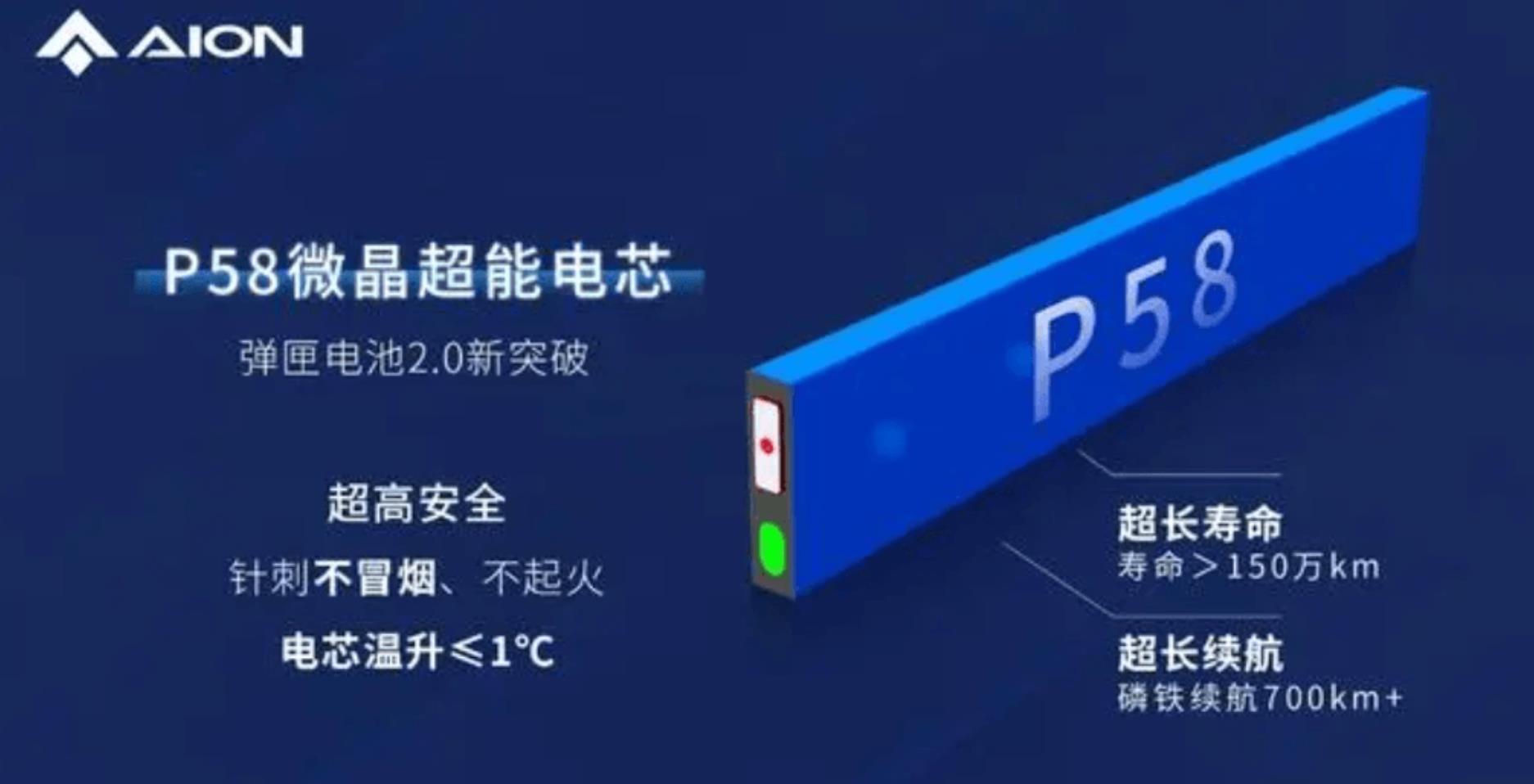 广汽埃安因湃电池智能生态工厂投产，P58微晶超能电池正式下线